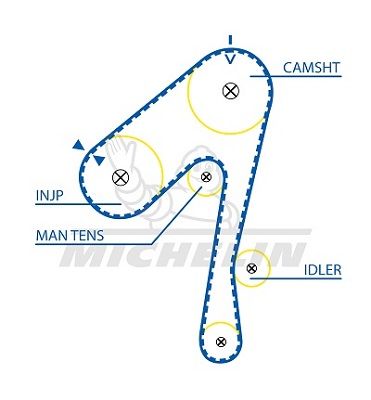 MICHELIN EngineParts SMATB0133