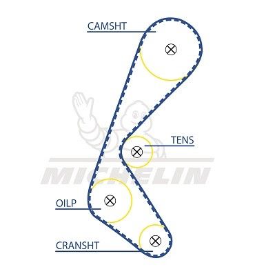 MICHELIN EngineParts SMATB0331