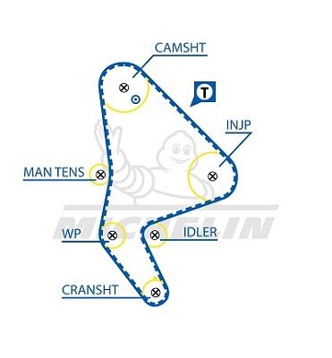 MICHELIN EngineParts SMATB0298