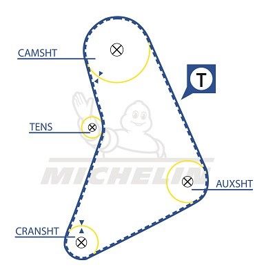 MICHELIN EngineParts SMATB0254