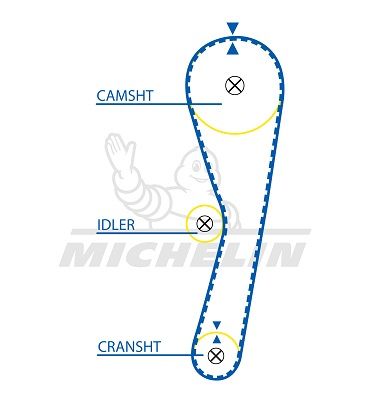 MICHELIN EngineParts SMATB0361