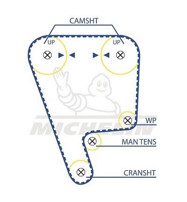 MICHELIN EngineParts SMATB0094