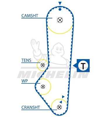 MICHELIN EngineParts SMATB0159