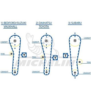 MICHELIN EngineParts SMATB0151