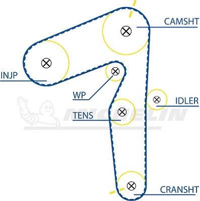 MICHELIN EngineParts SMATB0040