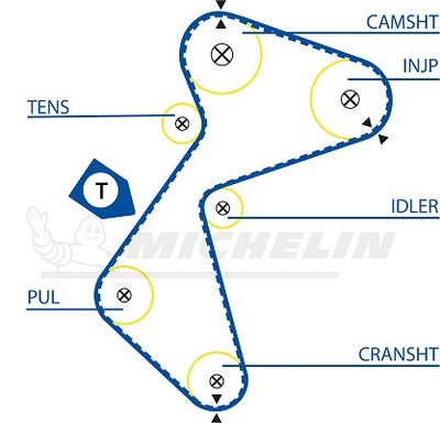 MICHELIN EngineParts SMATB0004