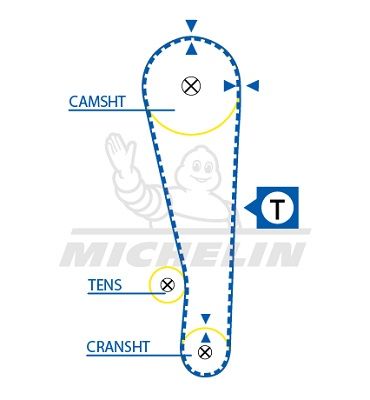 MICHELIN EngineParts SMATB0172