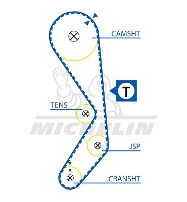 MICHELIN EngineParts SMATB0117