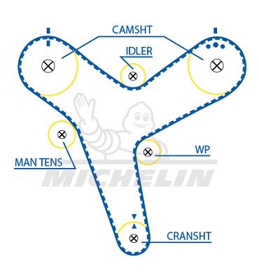 MICHELIN EngineParts SMATB0175