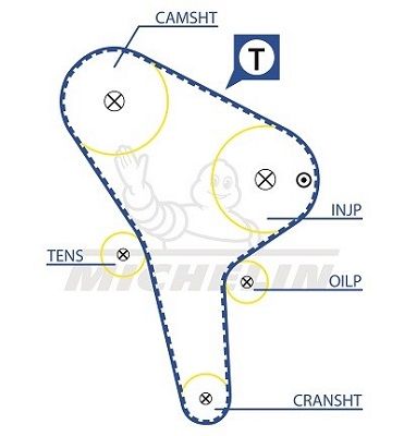 MICHELIN EngineParts SMATB0020