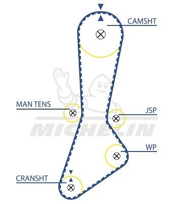 MICHELIN EngineParts SMATB0304