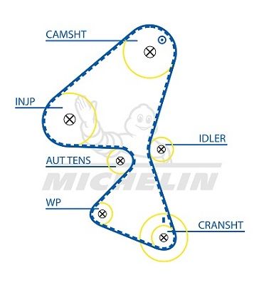 MICHELIN EngineParts SMATB0290