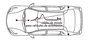 BECA CABLES 2001182