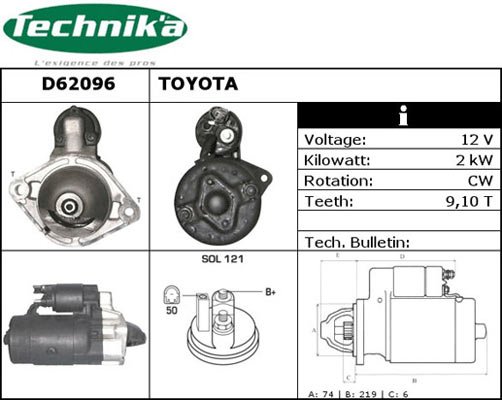 Technika D62096