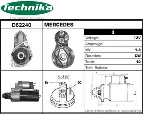 Technika D62240