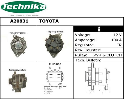 Technika A20831