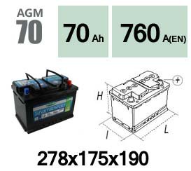 Technika AGM70