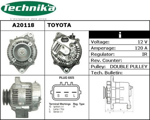 Technika A20118