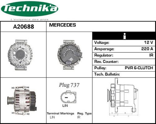 Technika A20688