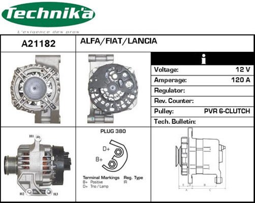 Technika A21182