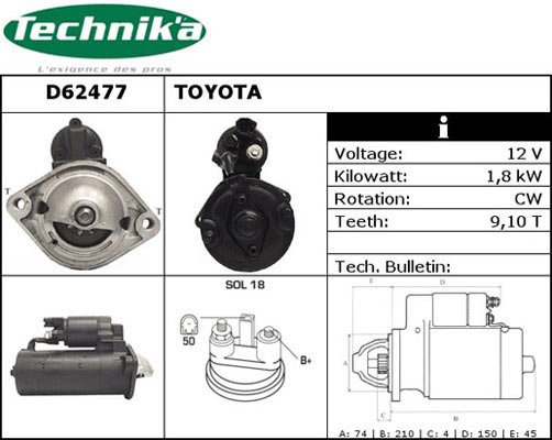 Technika D62477