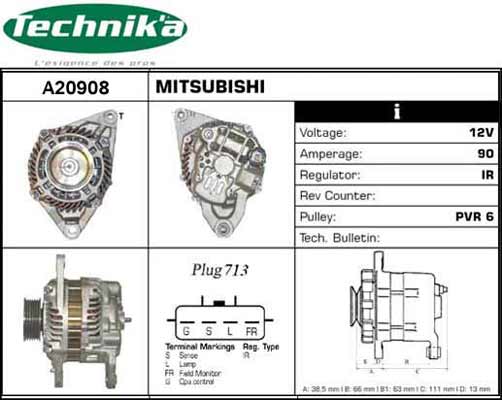 Technika A20908