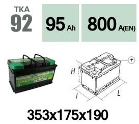 Technika TKA92