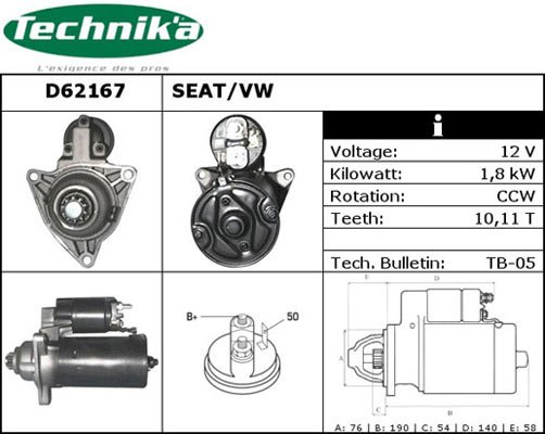 Technika D62167