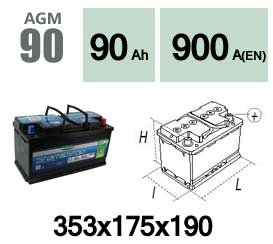 Technika AGM90