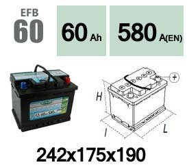 Technika EFB60