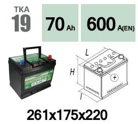 Technika TKA19