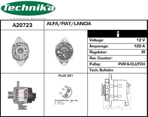 Technika A20723