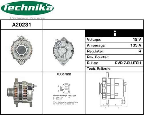 Technika A20231