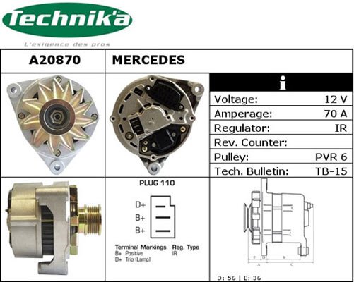 Technika A20870