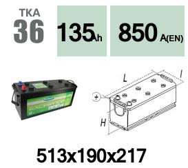 Technika TKA36
