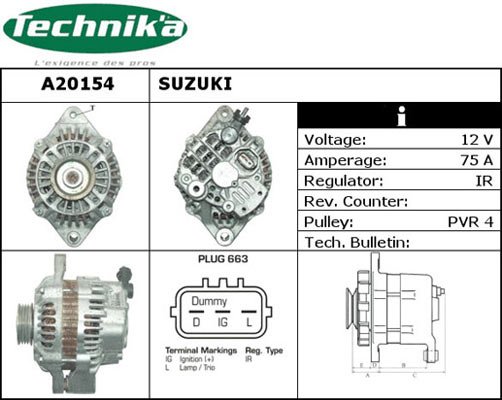 Technika A20154