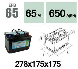 Technika EFB65