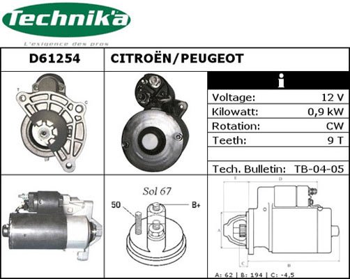 Technika D61254