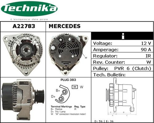 Technika A22783