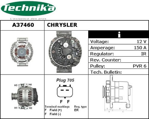 Technika A37460