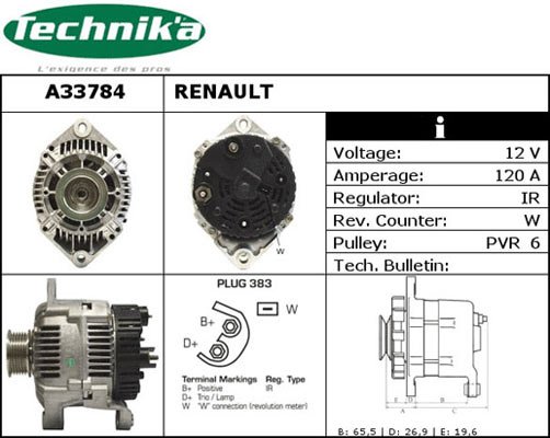 Technika A33784