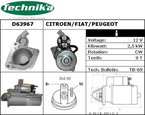 Technika D63967