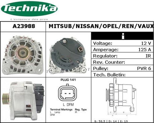 Technika A23988