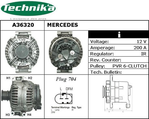 Technika A36320