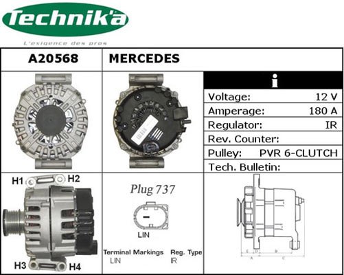 Technika A20568