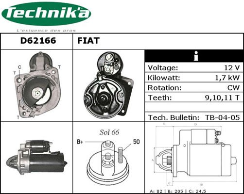 Technika D62166