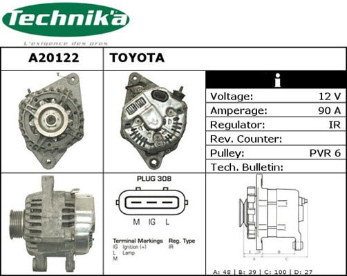 Technika A20122