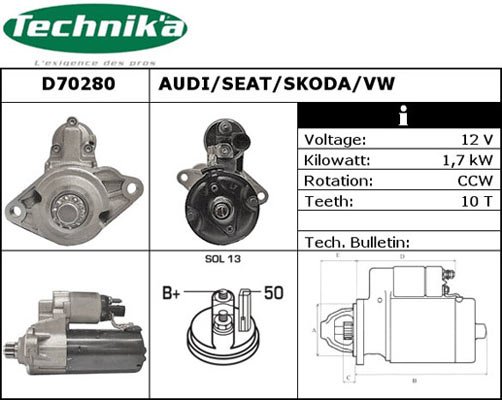 Technika D70280