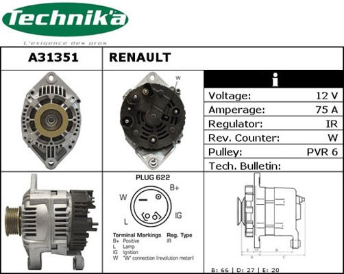 Technika A31351