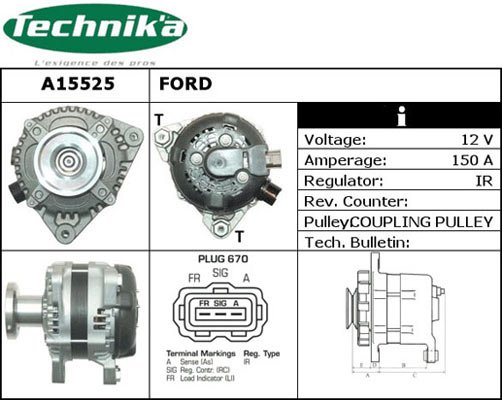 Technika A15525